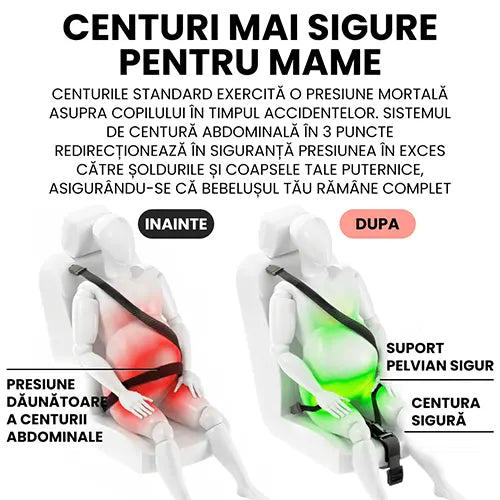 Centura de siguranta pentru sarcina