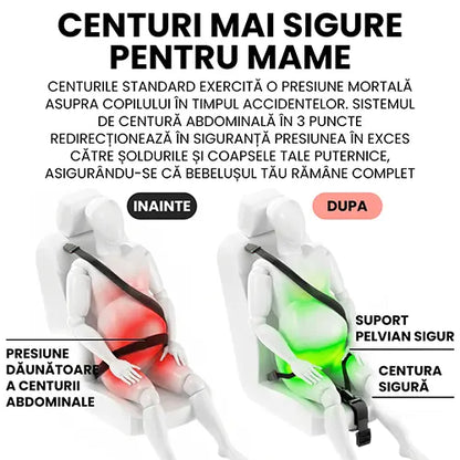 Centura de siguranta pentru sarcina