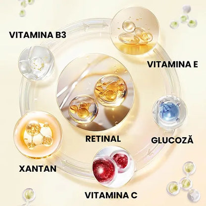 Crema anti-rid premium – ingrijire completa pentru o piele mai tanara si mai ferma