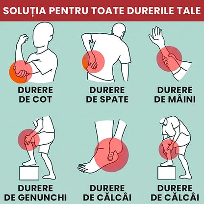 Crema Anti-Durere - Solutia completa pentru Articulatii si Muschi