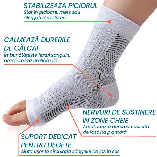 Sosete compresive pentru ameliorarea durerilor de picioare