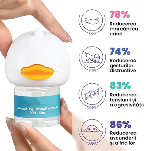 Difuzor cu Feromoni pentru Caini - Relaxare si bunastare pentru cainele tau